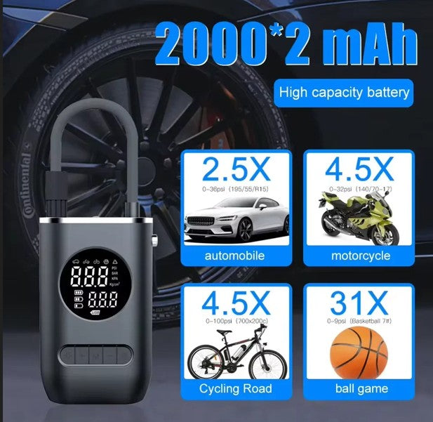 Mini AirForce: Infla Todo, en Cualquier Lugar